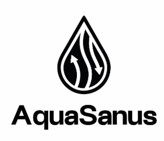 AQUASANUS logo