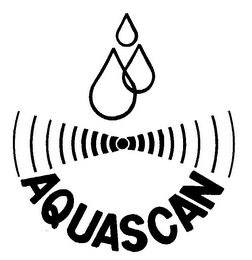 AQUASCAN logo