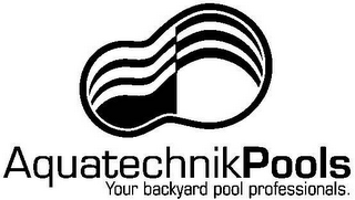 AQUATECHNIK POOLS YOUR BACKYARD POOL PROFESSIONALS logo