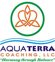 AQUATERRA COACHING, LLC "HARMONY THROUGH BALANCE" logo