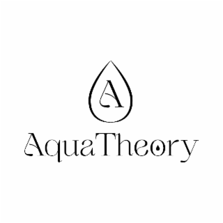 AQUATHEORY AND THE LETTER A IN A WATER DROPLET logo