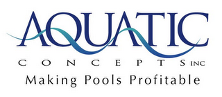 AQUATIC CONCEPTS INC MAKING POOLS PROFITABLE logo