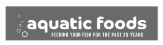 AQUATIC FOODS FEEDING YOUR FISH FOR THE PAST 25 YEARS logo