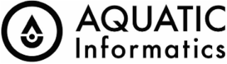 AQUATIC INFORMATICS logo