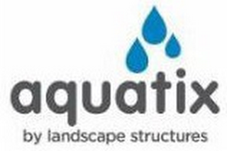 AQUATIX BY LANDSCAPE STRUCTURES logo