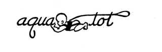 AQUATOT logo