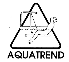 AQUATREND logo