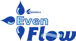 AQUATROLS EVEN FLOW logo