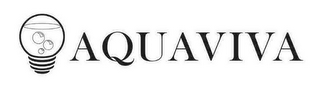 AQUAVIVA logo