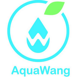 AQUAWANG logo