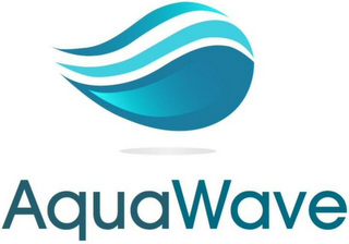 AQUAWAVE logo