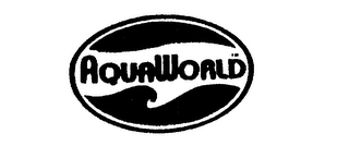 AQUAWORLD logo