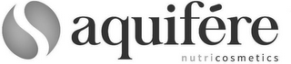 AQUIFÉRE NUTRICOSMETICS logo