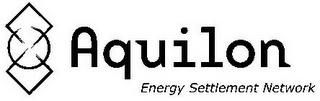 AQUILON ENERGY SETTLEMENT NETWORK logo