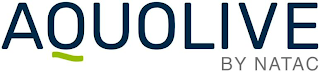 AQUOLIVE BY NATAC logo
