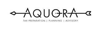 AQUORA TAX PREPARATION | PLANNING | ADVISORY logo