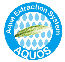 AQUOS AQUA EXTRACTION SYSTEM logo