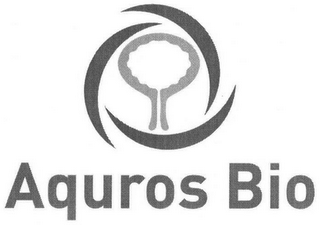 AQUROS BIO logo