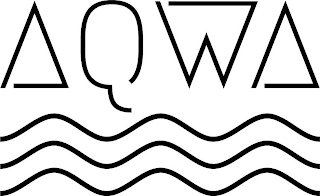 AQWA logo