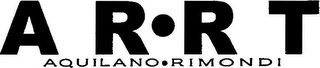 AR RT AQUILANO RIMONDI logo