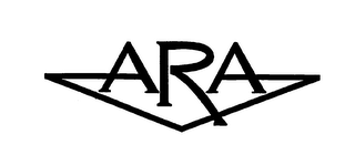 ARA logo