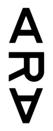 ARA logo