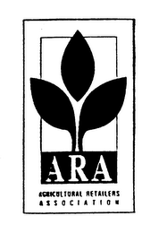 ARA AGRICULTURAL RETAILERS ASSOCIATION logo