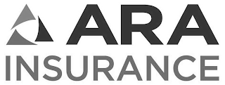 ARA INSURANCE logo