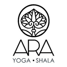 ARA YOGA SHALA logo