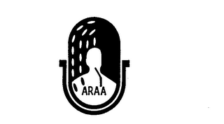ARAA logo