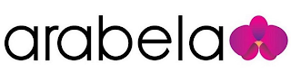 ARABELA logo