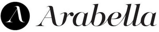 ARABELLA logo
