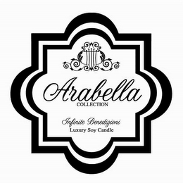 ARABELLA COLLECTION INFINITE BENEDIZIONI LUXURY SOY CANDLE logo