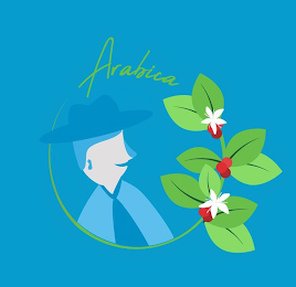 ARABICA logo