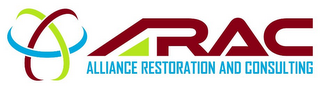 ARAC ALLIANCE RESTORATION AND CONSULTING logo