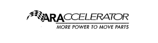 ARACCELERATOR MORE POWER TO MOVE PARTS logo