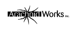 ARACHNIDWORKS INC. logo