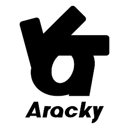 ARACKY logo