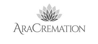 ARACREMATION logo
