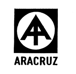 ARACRUZ logo