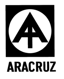 ARACRUZ logo