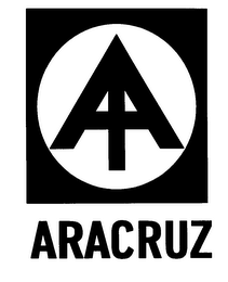 ARACRUZ logo