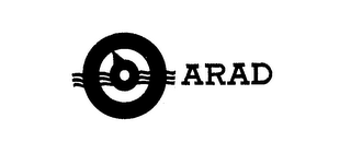 ARAD logo