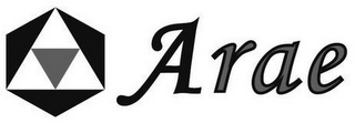 ARAE logo