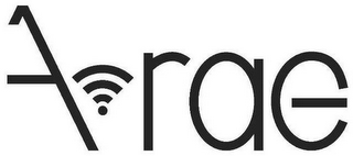ARAE logo