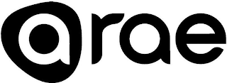 ARAE logo
