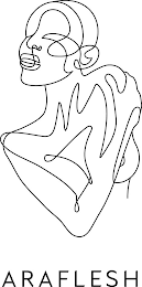 ARAFLESH logo