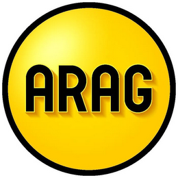 ARAG logo