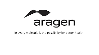 ARAGEN IN EVERY MOLECULE IS THE POSSIBILITY FOR BETTER HEALTH logo