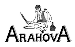 ARAHOVA logo